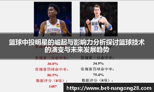 篮球中投明星的崛起与影响力分析探讨篮球技术的演变与未来发展趋势